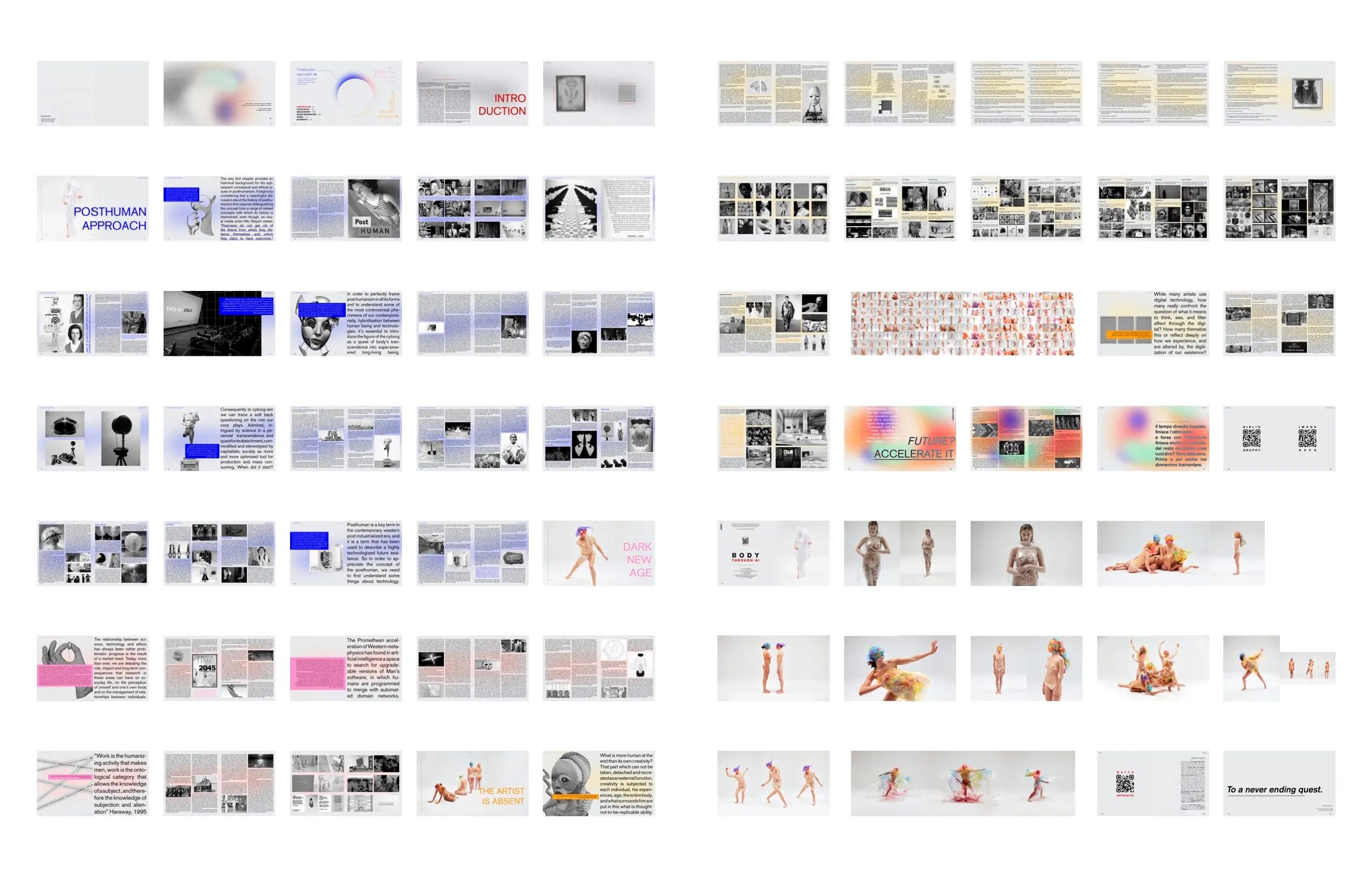 Personal / Posthumanism & Gans Theory